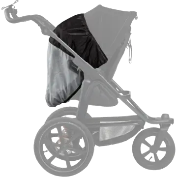Sonnenschutz mono/pro Sport-Einheit