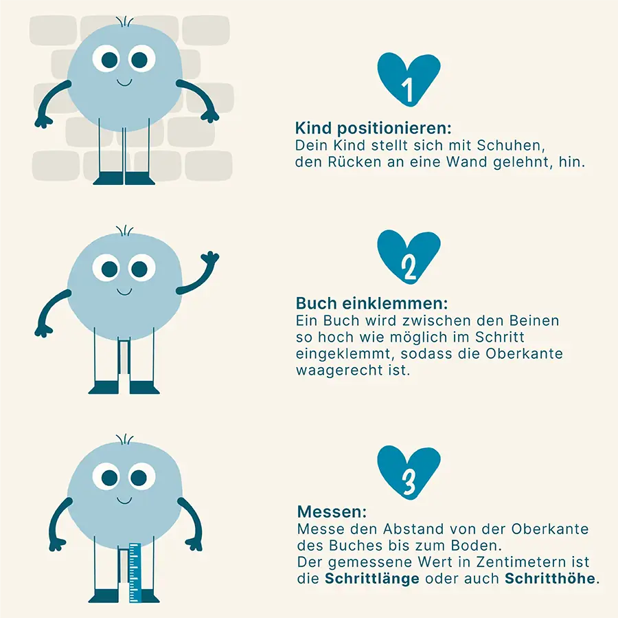 So misst du die Schrittgröße deines Kindes einfach in 3 Schritten